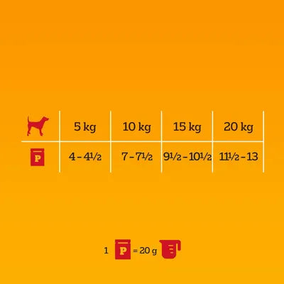Pedigree Adult Fresh Pouches Multipack Ekonomipack: Mixed Selection i sås (4 sorter) 96 x 100 g